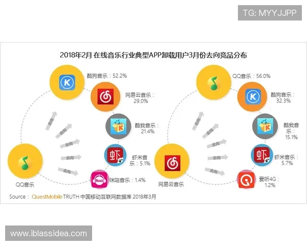 J9国际站：优化国际物流服务提升跨境交易效率与用户体验