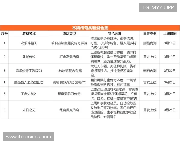 九游血流成河玩家交流社区最新热点话题与实用经验分享平台