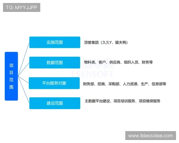 J9九游集团官网官方客服支持与常见问题解答为玩家提供全方位的便捷服务